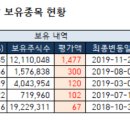 태영컴퍼니
