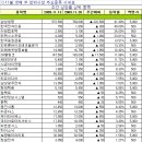 이원소프트 이미지