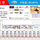 원당약국 이미지