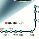 추억이있는바다 이미지