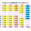 트니트니(10~15개월) 이미지
