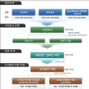 2019-주124 이미지
