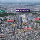 어반하이앤드