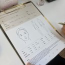 수에스테틱 - 천안시 서북구 동서대로 125-3 | [남원 피부관리] 남원 수에스테틱 수기경락 솔직 후기