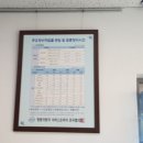 쌍용자동차 중구 서비스 프라자 이미지