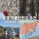 편백권역마을 | 통영 가족여행 1박2일 아이와 가볼만한곳 관광 코스 추천