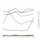 베스트올 편의점 이미지