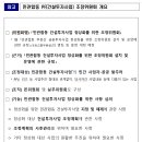 PF 부실화를 적극적으로 방지하기 위해「민관합동 PF 조정위원회」를 재구성.운영 이미지