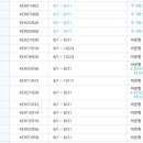 스테이 프라하 이미지