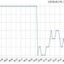 (주)엣데이터 이미지