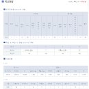 소영길 13 이미지