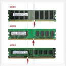 [이것이 궁금하다]-컴퓨터에서 순간 기억장치인 램(ram)이 있는데 ddr1 ddr2 dd3 sd ram이란 램이 자료를 얼마나 소화해 낼까? 이미지