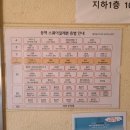 연세가빈샌드위치 이미지