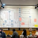 잘 회수산 고덕점 이미지