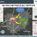 이안메디칼 이미지