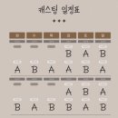 창작 뮤지컬 카페론니 Cafe Lonely 공연관람 정보 및 직관후기 시야정보 in 업스테이지