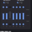 와이앤에스인터내셔날