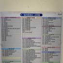 강진-41 | 전남강진 혼자 뚜벅이여행 교통정보, 농어촌 버스시간표