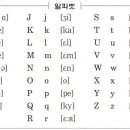 에스쥐에프