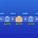 (주)청우에너지