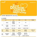 주식회사 현엔터프라이즈