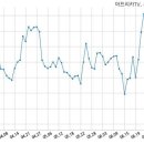 (주)쎄인트인터내셔널 이미지