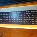 교문보쌈