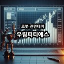 피티에스 | 📈 시초가 매매 일지 | 우림피티에스 12월 24일 단타 매매 후기 (+3.4%)