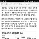 등록금 5년째 동결 가닥.. 대학은 "재정난" vs 학생은 "반값 아냐" 이미지