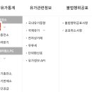 김제사랑주유소