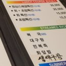 일번가회초밥