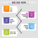 운남서로10번길 이미지