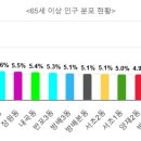 내곡동298 이미지
