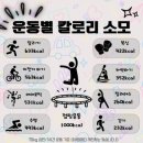 점핑하이피트니스 - 북구 강동산하3로 17 | 점핑하이피트니스
