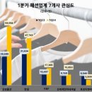 순패션