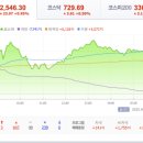 영흥물산 이미지