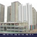 더프라핏