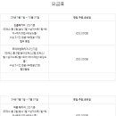 약지포토
