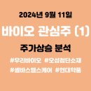 (주)오성바이오 이미지