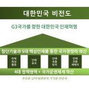 플러스경영연구원