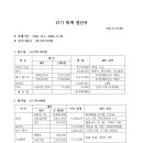 (221128) 창덕여고 23회 12대 회계 결산 이미지