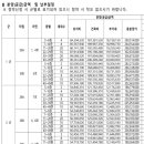 앳홈공인중개사사무소 이미지