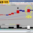 (주)유니온가스 이미지