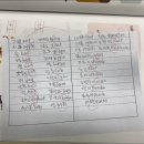 장덕초교 앞 이미지