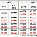 WOW모텔 이미지
