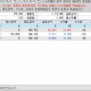 (주)유니온반도 이미지