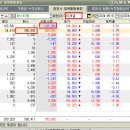 에스티씨엘 이미지