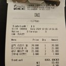 크루세(Cruce)