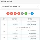 1053회차 로또 1등 인원 이미지