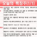 현우약품 이미지